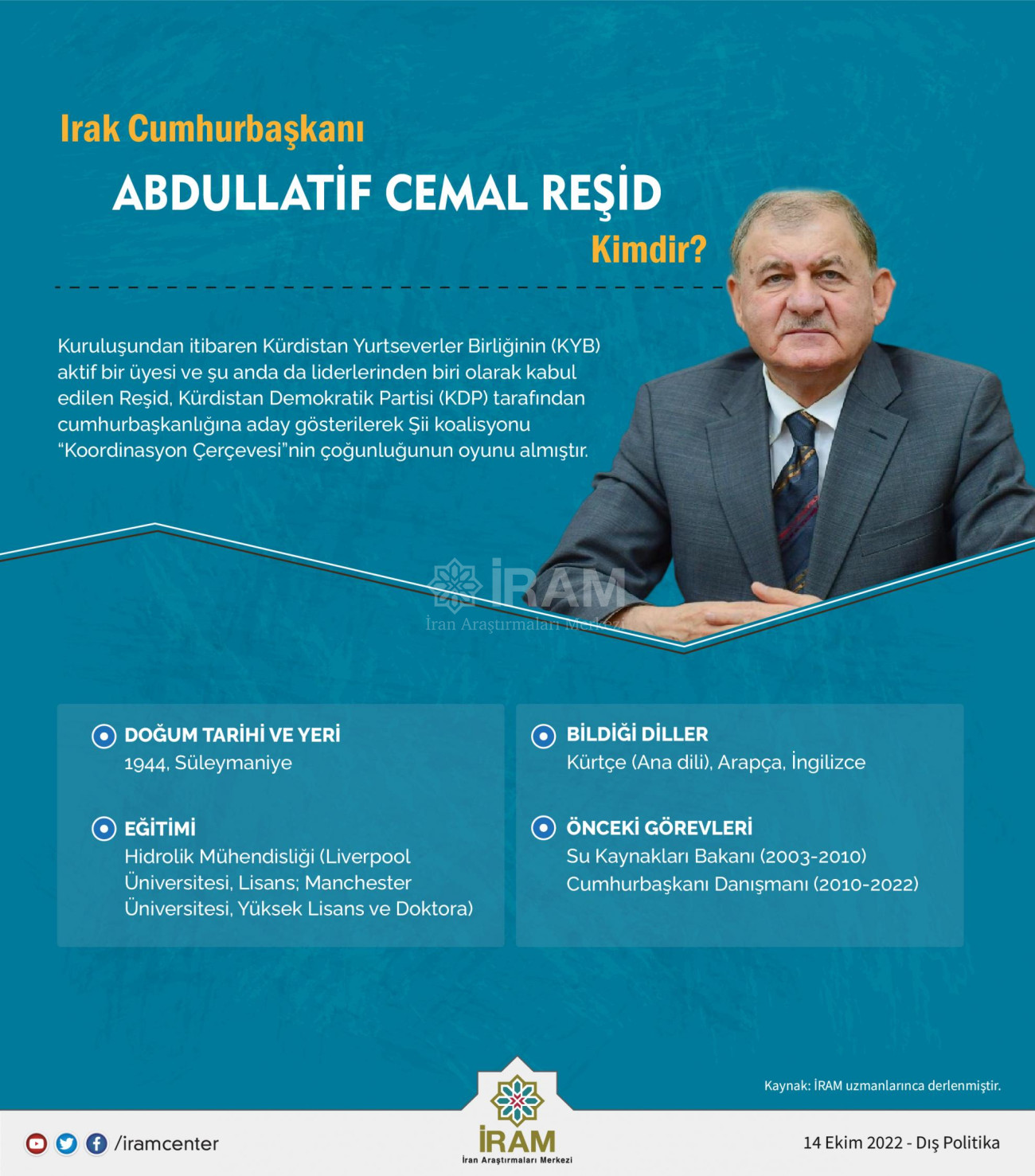 Irak Cumhurbaşkanı Abdullatif Cemal Reşid Kimdir?