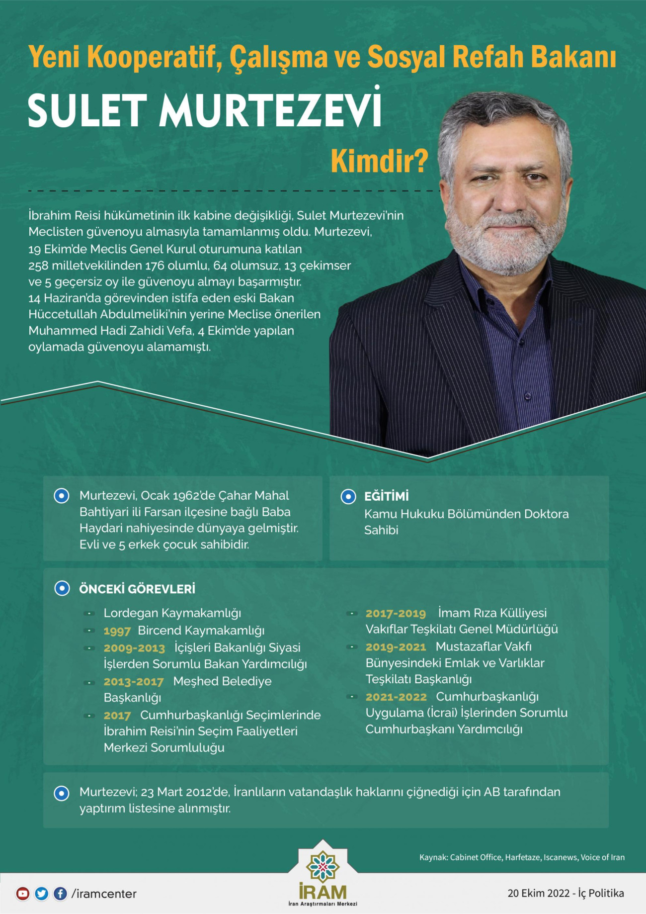 Yeni Kooperatif, Çalışma ve Sosyal Refah Bakanı Sulet Murtezevi Kimdir?
