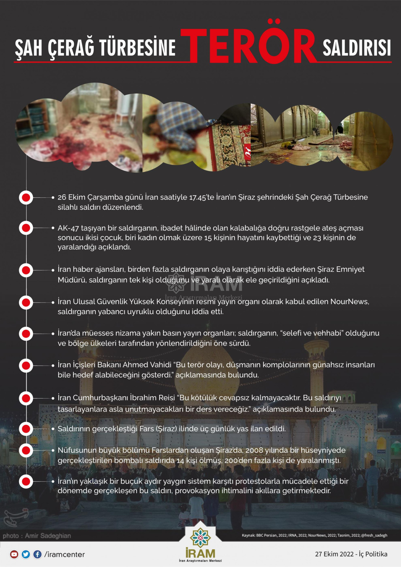 Şah Çerağ Türbesine Terör Saldırısı