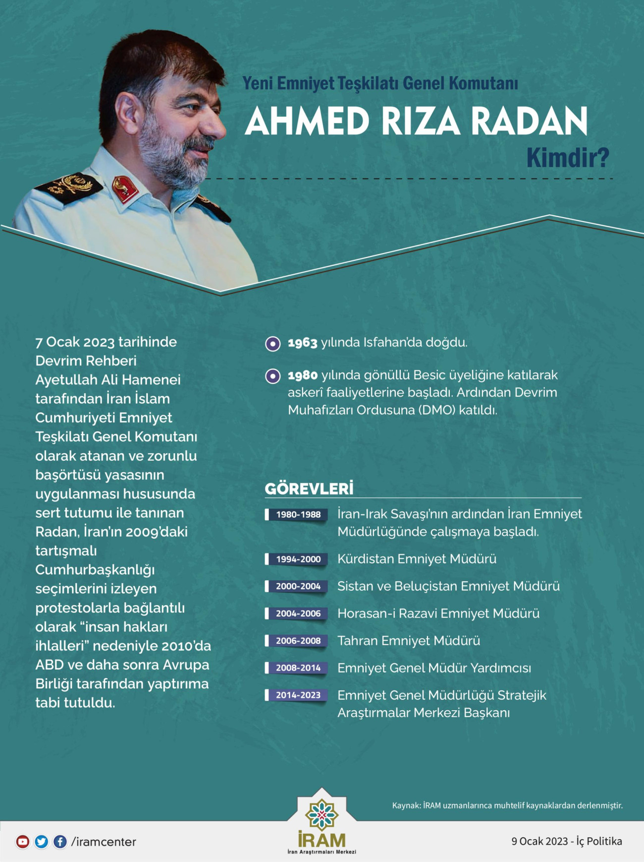 Yeni Emniyet Teşkilatı Genel Komutanı Ahmed Rıza Radan Kimdir?