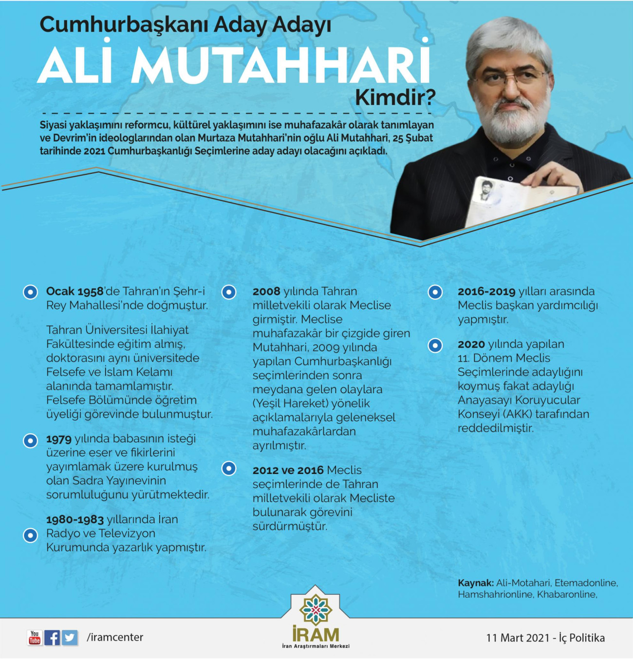Cumhurbaşkanı Aday Adayı Ali Mutahhari Kimdir?