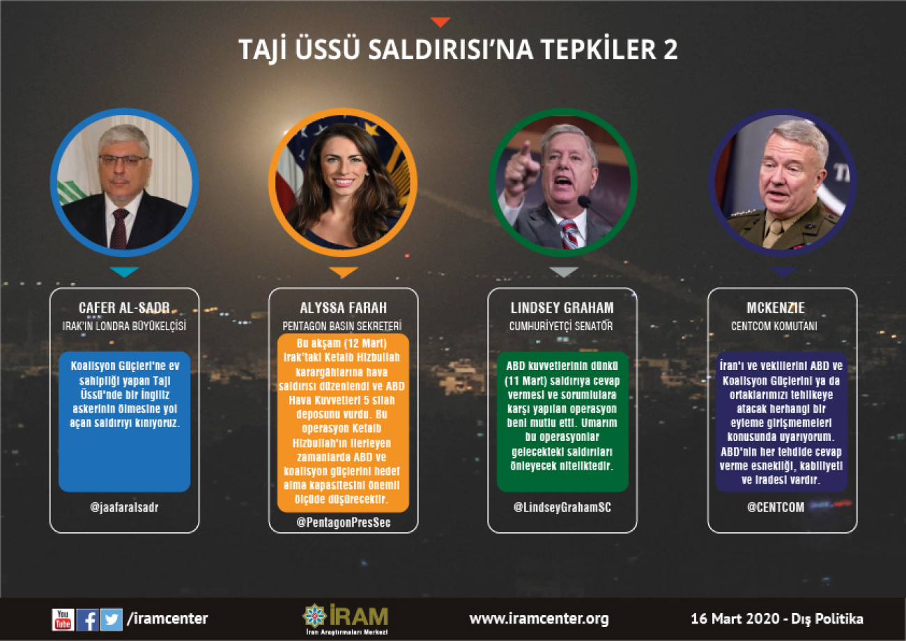 Taji Üssü Saldırısı'na Tepkiler 2