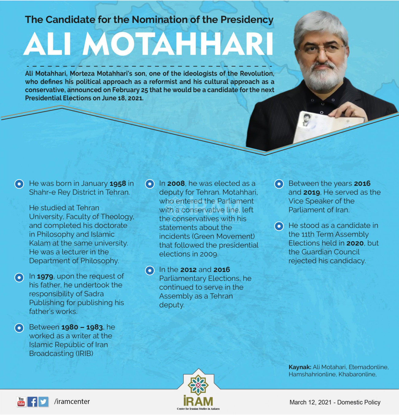 The Candidate for the Nomination of the Presidency: Ali Motahhari
