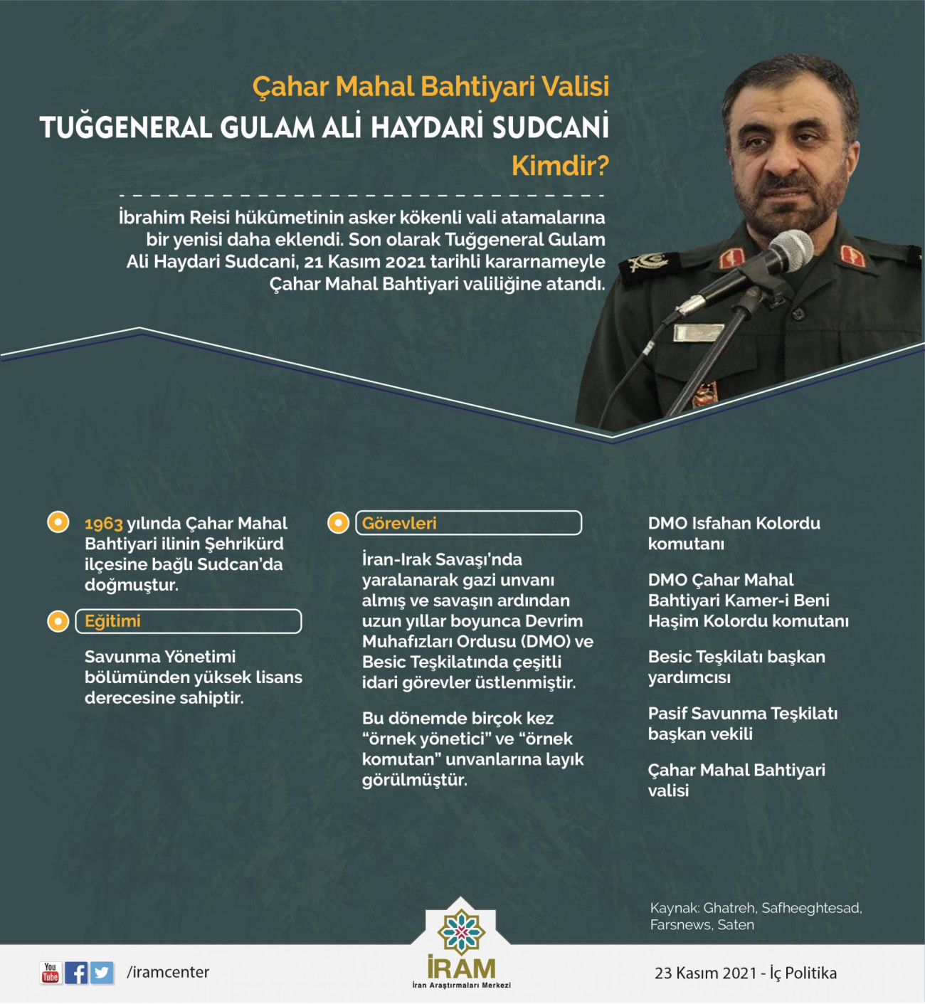 Tuğgeneral Gulam Ali Haydari Sudcani Kimdir?