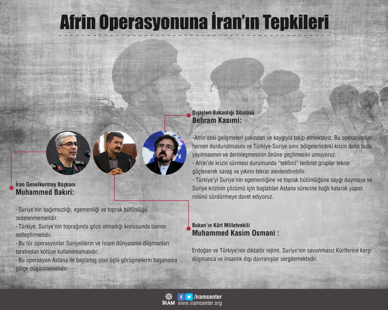 Afrin Operasyonuna İran’ın Tepkileri