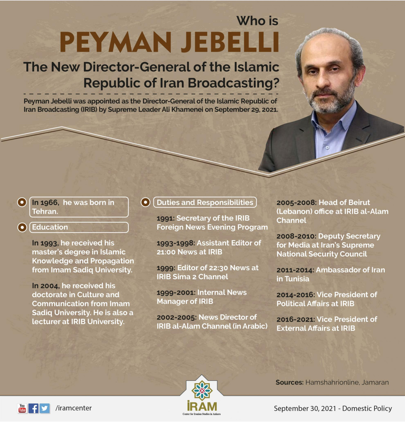 Who is Peyman Jebelli?