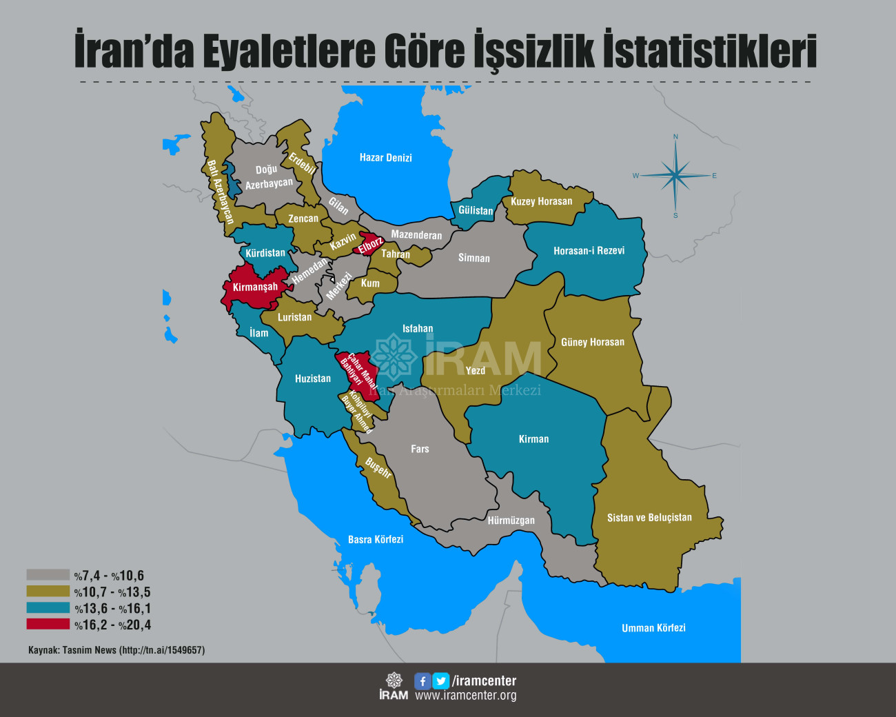 İran’da Eyaletlere Göre İşsizlik İstatistikleri