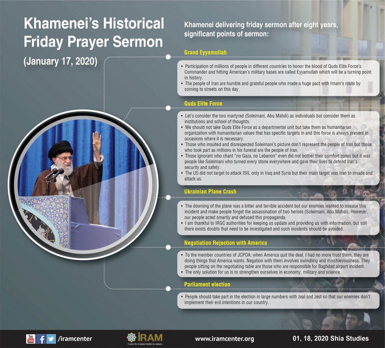Khamenei's Historical Friday Prayer Sermon (January 17, 2020)