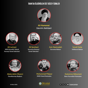 İran’da Öldürülen Üst Düzey İsimler