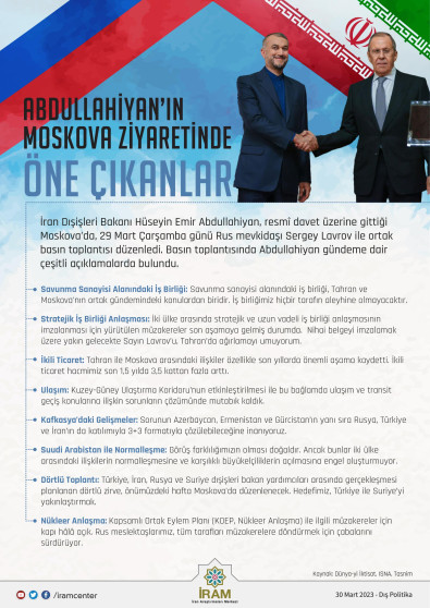 Abdullahiyan’ın Moskova Ziyaretinde Öne Çıkanlar