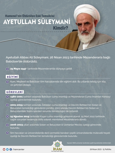Hamenei’nin Öldürülen Eski Temsilcisi Ayetullah Süleymani Kimdir?