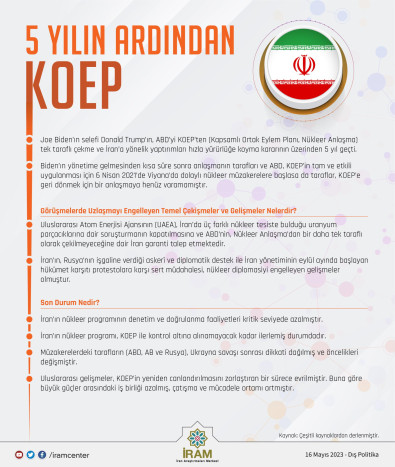 5 Yılın Ardından KOEP