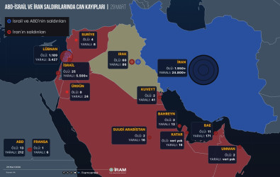ABD-İsrail ve İran saldırılarında can kayıpları ve yaralı sayısı | 29 Mart 2026 verileri