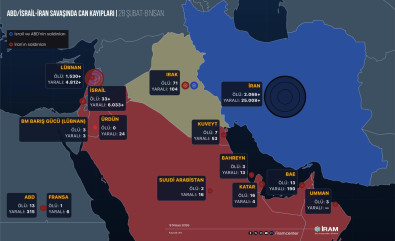 ABD/İsrail-İran Savaşında Can Kayıpları | 28 Şubat - 8 Nisan