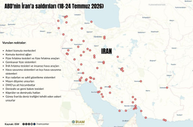 ABD'nin İran'a saldırıları (18-24 Temmuz 2026)