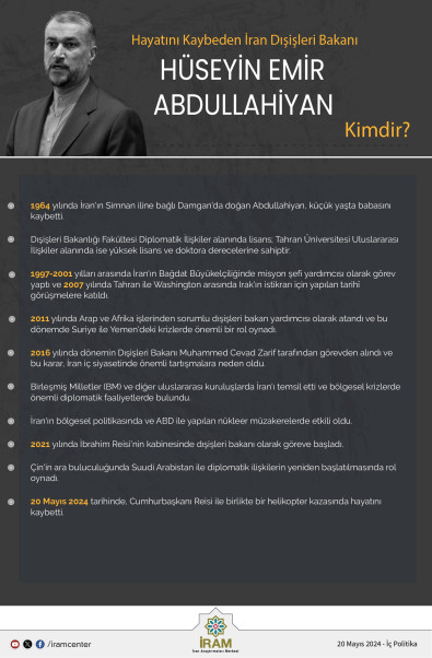 Hayatını Kaybeden İran Dışişleri Bakanı Hüseyin Emir Abdullahiyan Kimdir?