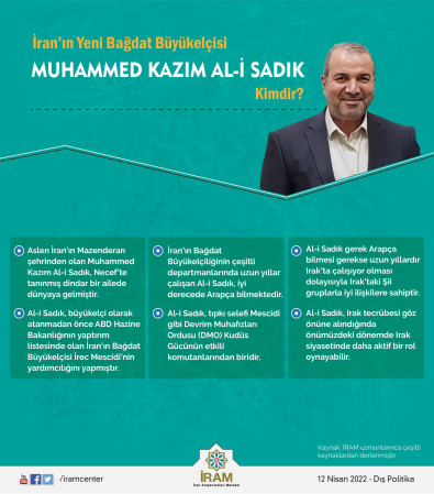 İran’ın Yeni Bağdat Büyükelçisi Muhammed Kazım Al-i Sadık Kimdir?
