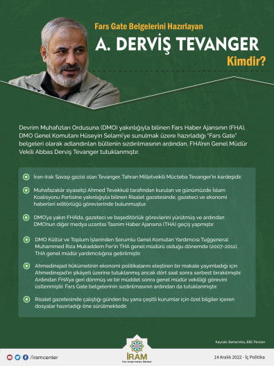 Fars Gate Belgelerini Hazırlayan A. Derviş Tevanger Kimdir?