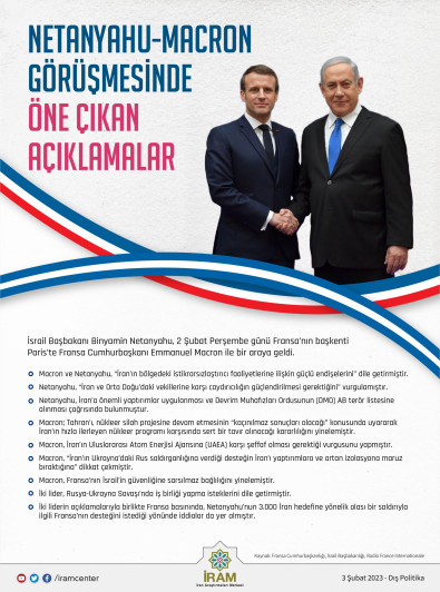 Netanyahu-Macron Görüşmesinde Öne Çıkan Açıklamalar