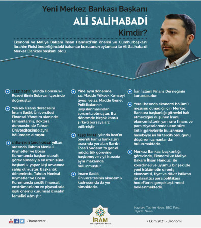 Ali Salihabadi Kimdir?