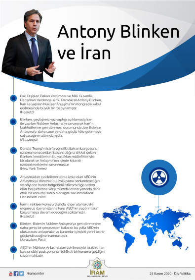 Antony Blinken ve İran