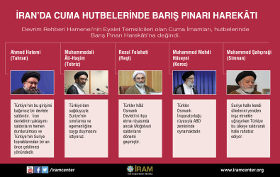 İran'da Cuma Hutbelerinde Barış Pınarı Harekâtı