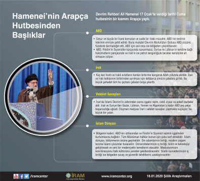 Hamenei’nin Arapça Hutbesinden Başlıklar
