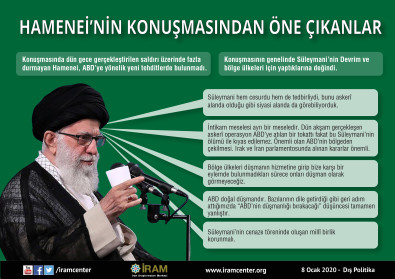 Hamenei’nin Konuşmasından Öne Çıkanlar