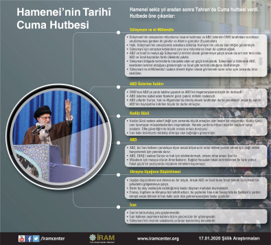 Hamenei'nin Tarihî Cuma Hutbesi
