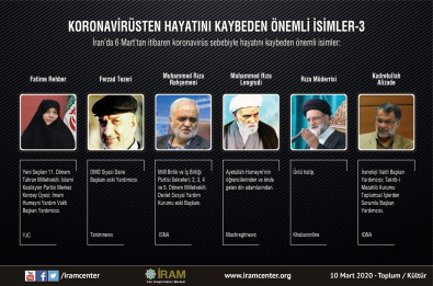 Koronavirüsten Hayatını Kaybeden Önemli İsimler-3
