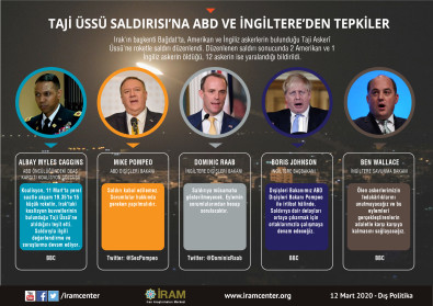 Taji Üssü Saldırısı'na ABD ve İngiltere'den Tepkiler