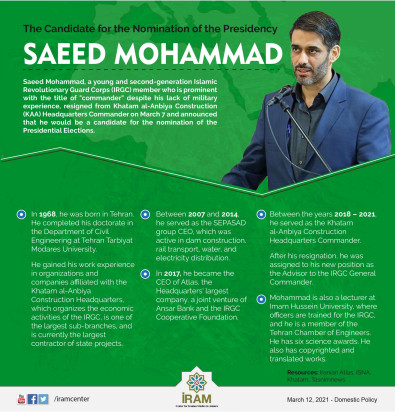 The Candidate for the Nomination of the Presidency: Saeed Mohammad