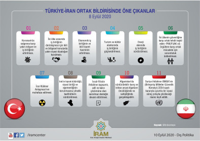 Türkiye-İran Ortak Bildirisinde Öne Çıkanlar