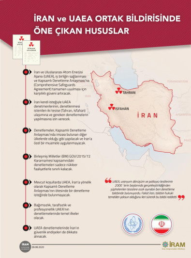 İran ve UAEA Ortak Bildirisinde Öne Çıkan Hususlar