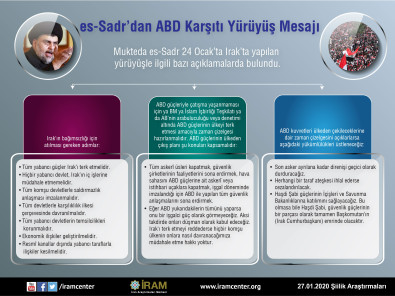 es-Sadr’dan ABD Karşıtı Yürüyüş Mesajı