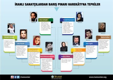 İranlı Sanatçılardan Barış Pınarı Harekâtı'na Tepkiler