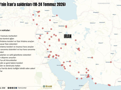 ABD'nin İran'a saldırıları (18-24 Temmuz 2026)