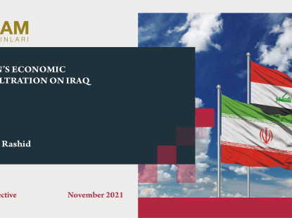 Iran’s Economic Infiltration on Iraq