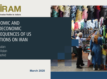 Economic and Socioeconomic Consequences of US Sanctions on Iran