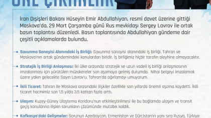 Abdullahiyan’ın Moskova Ziyaretinde Öne Çıkanlar