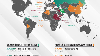 İran S/İHA’larının Küresel Etkileşim Haritası