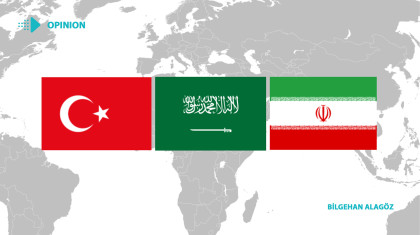 Türkiye, Saudi Arabia, and Iran in the Axis of Regional Dynamics