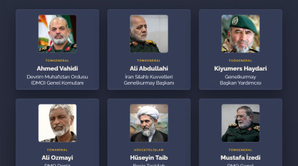 Mücteba Hamenei’den 6 üst düzey askerî atama