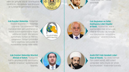 Pençe-Kilit Operasyonu’na Irak’tan Gelen Tepkiler