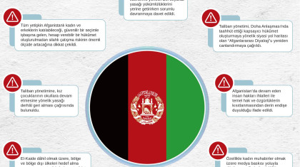 Batılı Ülkelerden Taliban'a Karşı Ortak Bildiri