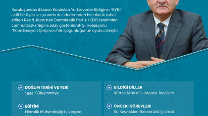 Irak Cumhurbaşkanı Abdullatif Cemal Reşid Kimdir?