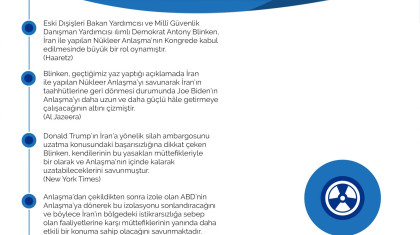 Antony Blinken ve İran