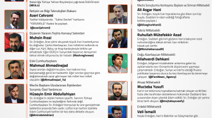 Cumhurbaşkanı Erdoğan’ın Bakü’de Okuduğu Şiire İran’dan Tepkiler 1