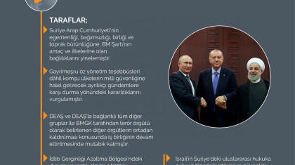 Türkiye Rusya ve İran'dan Ortak Suriye Bildirisi