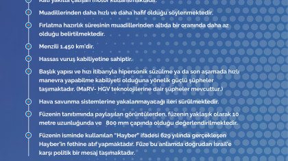 İran'ın Hayber Şeken Füzesinin Özellikleri
